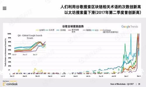  如何安全地在TokenPocket中删除钱包？完整指南与常见问题解答