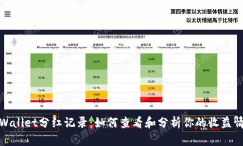 TPWallet分红记录：如何查看和分析你的收益情况
