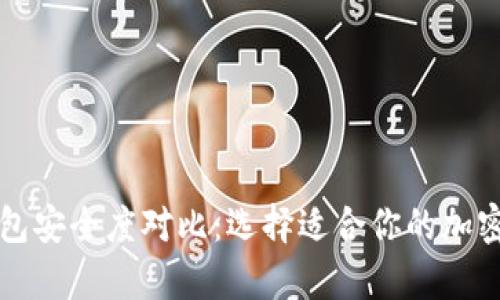 热钱包与冷钱包安全度对比：选择适合你的加密资产存储方案