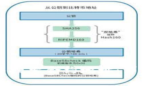 如何在TPWallet中搜索合约地址：详细指南与实用技巧