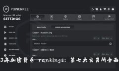 2023年加密货币 rankings: 第