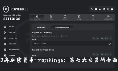 2023年加密货币 rankings: 第七大交易所全面解析