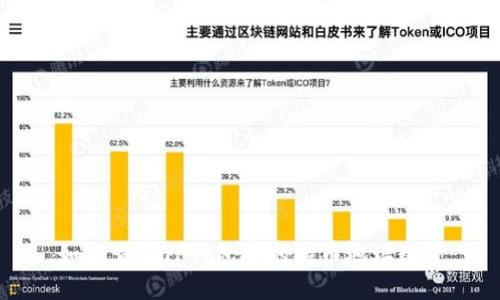 如何查询TP钱包中的持币地址数量