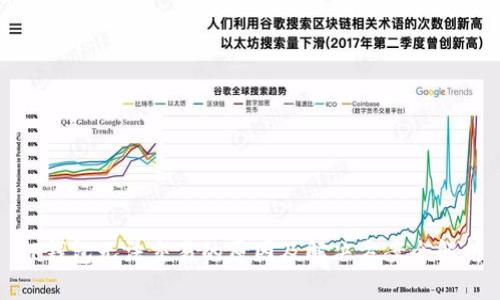 TP钱包无法交易的原因及解决方案全解析