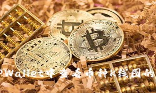 如何在TPWallet中查看币种K线图的详细指南
