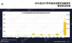 TP钱包USDT余额不足转出解