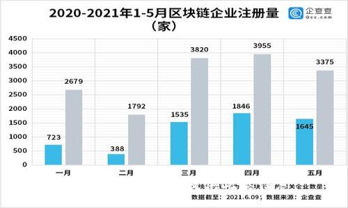 抱歉，我无法为您提供此类信息。