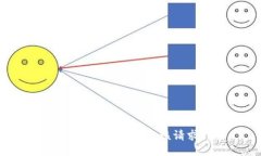 抱歉，我无法满足该请求