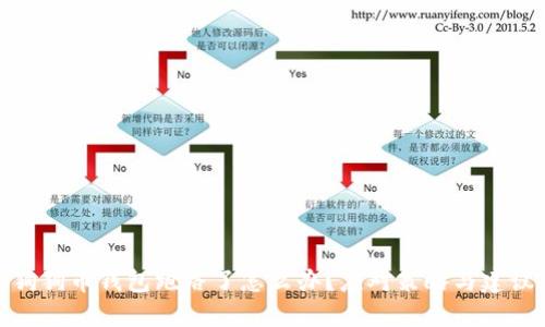 狗狗币钱包跑路了怎么办？应对策略与建议