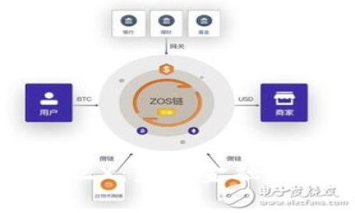 数字货币WOZX：未来金融的新时代先锋