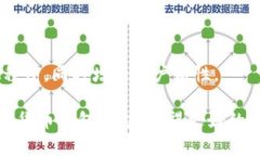 在中文互联网上，TP钱包（