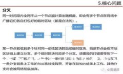 苹果如何安装TP钱包教程详