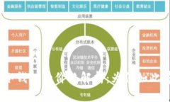 硬件冷钱包的价格解析：