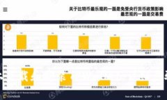 如何在苹果电脑上下载和