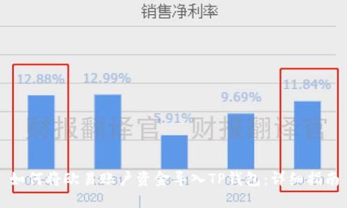 如何将欧易账户资金导入TP钱包：详细指南