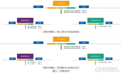 madai波宝钱包安卓下载1.32 - 轻松管理你的数字资产