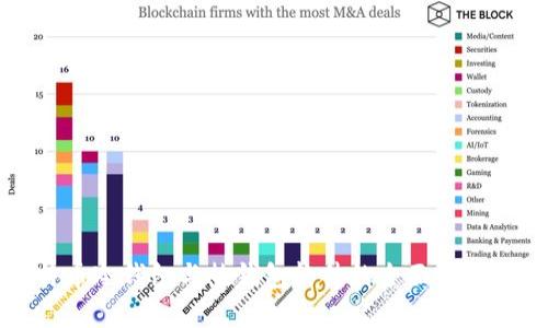 比特币冷钱包与热钱包软件的全面深入分析