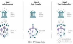 zialtiMyToken官网版介绍：一