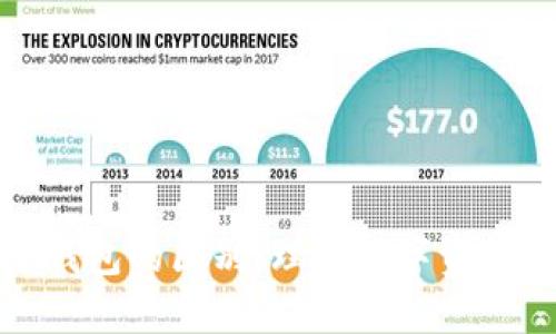 交易所与冷钱包的区别：理解数字资产安全的关键