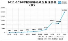    TP钱包登录指南：快捷、