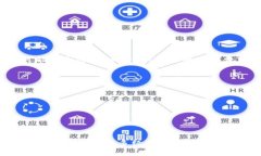   如何解决tpwallet转错链到