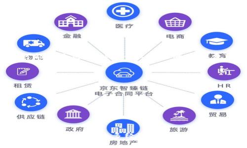   如何解决tpwallet转错链到交易所的烦恼：步骤与建议 / 
 guanjianci tpwallet, 转错链, 交易所, 解决方案 /guanjianci 

在这个数字货币愈发繁荣的时代，交易所的选择日益增多，钱包的使用也变得越来越普遍。其中，tpwallet因其多链支持而受到了广泛的欢迎。然而，用户在使用tpwallet进行转账时，偶尔会遇到转账到错误链的问题，这不仅会引起用户的困扰，也可能导致不可逆转的损失。本文将围绕“如何解决tpwallet转错链到交易所的烦恼”，详细介绍相关步骤与建议，帮助大家更好地应对这一问题。

1. 转错链的原因分析
在讨论解决方案之前，我们需要先理解转错链的原因。大多数情况下，用户在进行数字货币转账时，面临的主要问题包括：
（1）链的选择失误：许多钱包支持多种链，而用户在操作时可能由于疏忽选择了错误的钱包地址或者链。
（2）接口错误：某些交易所可能存在多个链的接受地址，用户在粘贴地址时可能会选择错误的链。
（3）信息不对称：许多用户对不同链的了解不够全面，导致在进行转账时无法判断所选择的链是否正确。

2. 确定转账状态
如果已经发生了转错链的情况，首先要做的就是确认转账的状态。用户可以通过以下几个步骤来检查：
（1）在tpwallet上查看转账记录，确认实际转账的链和金额。
（2）访问交易所的界面，查看该交易所是否支持该链的资产，并确认是否已经到账。
（3）在区块链浏览器上输入钱包地址，查看转账是否合法，以及是否已经成功确认。

3. 联系交易所的客服
如果确定转账确实发生在错误的链上，接下来的步骤就是联系交易所的客服。用户可以通过以下方式进行联系：
（1）访问交易所的官网，查找在线客服或者电话联系方式，直接进行咨询。
（2）准备好转账的相关信息，包括交易hash、转账金额及时间等，这些信息都能够帮助客服更快地定位问题。
（3）耐心沟通，听取客服的建议，有些交易所具备解决转账错误的机制，可能会进行人工恢复。

4. 自助恢复方案
如果交易所的客服反馈不佳，用户也可以尝试一些自助恢复的方案：
（1）查看tpwallet的资产恢复功能，某些钱包在转账错误后可能提供恢复选项。
（2）在区块链社区或论坛上寻求帮助，一些专业人士或开发者有可能提供解决方案。
（3）学习如何使用相关的工具，如私钥或助记词，有些情况下可以通过软件进行资产的快速恢复。

5. 如何避免后续错误
在解决了转错链的问题后，用户应进行反思并尝试防止类似错误的发生。以下是一些建议：
（1）在每次交易之前，仔细核对链的选择及地址，确保完全准确。
（2）利用不同钱包进行小额测试，验证链的正确性后再进行大额转账。
（3）b创建备注系统，记录每个链的特性，帮助日后操作时保持清晰的认知。

相关问题解答
在介绍了如何解决转错链的问题之后，我们来探讨五个相关的问题，这些问题也许会帮助读者更深入地理解和处理类似的情况。

问题1：转错链是否意味着损失无法挽回？
这个问题的答案并非简单肯定或否定。转错链后，是否能够恢复资产取决于多个因素，包括你转账到的交易所是否支持该链、是否能够联系到客服等。在许多情况下，如果转到链的资产不支持转换，那么损失可能无法挽回；但如果交易所支持该链，就有可能通过客服进行追回。关键在于快速行动。

问题2：在TPWallet里转账前，该注意哪些事项？
在进行任何转账之前，用户需确保了解以下事项：
1. 选择正确的链，了解自己转账的资产类型。
2. 确保钱包里的余额充足，避免因为手续费不足而无法完成交易。
3. 备份助记词或私钥，以防丢失导致资产无法找回。
4. 确认收款地址的准确性，防止因地址错误导致资产被转至错误账户。
通过确保这些细节，可以显著降低转账错误的风险。

问题3：如果交易所客服无法及时回复，应该怎么办？
若客服长时间没有回复，用户可以采取以下几种方式保持联系：
1. 不断发送工单，一般情况下，较为紧急的工单会被优先处理。
2. 在社交媒体或社群平台上寻求帮助，许多交易所会在这些平台上及时回复用户问题。
3. 自行查阅知识库，许多大交易所都有丰富的常见问题解答内容，可能有帮助。
通过上述途径，用户可以增加与交易所沟通的机会。

问题4：数字资产转错链后，是否会产生额外的手续费？
转账时产生的手续费与资产转账的成功与否有关。通常情况下，转错链后的资产如果能够成功转到错误的地址，那么在转账操作时会产生相应的矿工费。如果转账失败，手续费可能不会返还。此外，不同链的手续费可能不同，因此用户在选择链时应考虑该因素，以避免不必要的损失。

问题5：未来如何更好地管理数字资产?
数字资产的管理是一项严谨的工作，用户可以通过以下几个方法来提升资产管理的安全性和便捷性：
1. 使用多重签名钱包，可以有效提高安全性，防止单节点被攻击的风险。
2. 定期备份助记词及私钥，使用安全地存储方式，防止遗失或被盗。
3. 关注市场动态，掌握行情，及时调整投资策略，降低风险。
4. 学习关于区块链的知识，提升自身的认识水平，预防常见的错误。
通过不断提升管理技巧，用户可以更有效地控制自己的资产。

综上所述，tpwallet转错链到交易所这一问题是一个有可能导致损失的复杂情况，但通过以上步骤与建议，用户可以更好地理解如何解决这一问题。同时，深入分析相关问题将帮助用户积累更多经验，避免今后再次发生类似情况。希望每位用户都能在数字货币的世界中安全、稳健地前行。