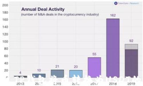 
如何通过TP钱包将币转换为USDT的全攻略