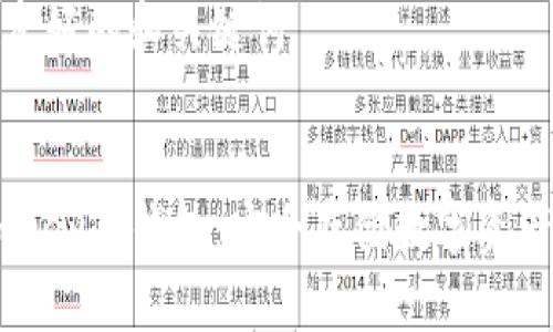 思考并提供友好的和关键词


深入了解umkey冷钱包：安全存储数字资产的最佳选择
