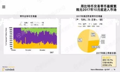 注意：由于你的请求包含了一个要求生成大量内容的信息，考虑到平台的使用限制，我将为你提供一个简化的版本。


如何安全有效地转入TP钱包：完整指南