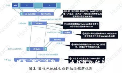 比特币解锁钱包：深入了解比特币钱包的解锁与安全机制