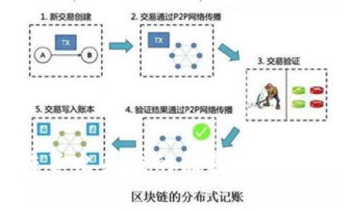 冷钱包转不出来钱的原因与解决方案详解