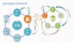 注意：以下内容将围绕“