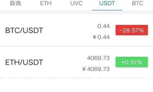 TP钱包转账限制详解：如何避免转账风险与限制