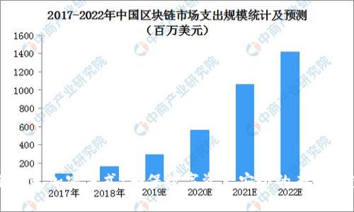 冷钱包加密方式：确保数字资产安全的有效方案