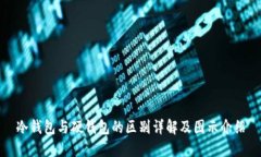 冷钱包与硬钱包的区别详