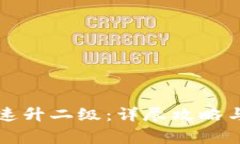 TP钱包如何快速升二级：详