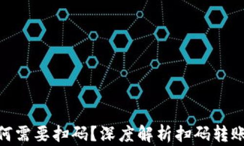 
TP钱包转账为何需要扫码？深度解析扫码转账的安全与便捷
