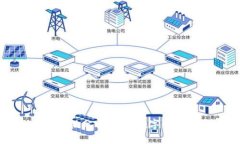 冷钱包的安全性分析：保