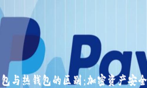 
冷钱包与热钱包的区别：加密资产安全指南