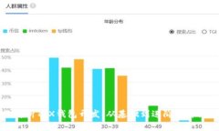 全面解析TRX钱包开发：从