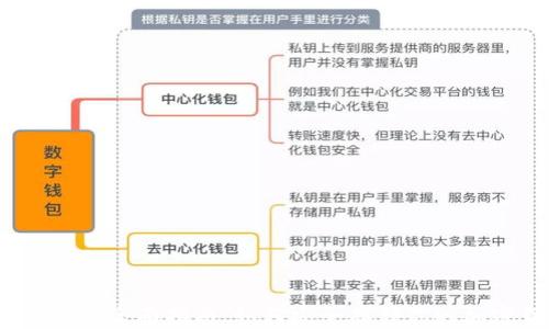 
EGLD冷钱包的全面指南：如何安全存储你的加密货币资产