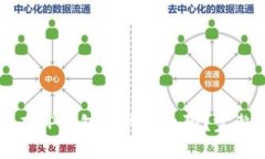 如何在TP钱包中关闭权限？