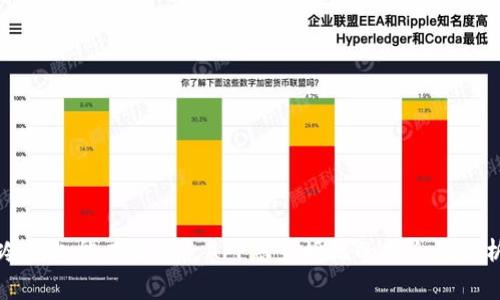 冷钱包能有效避免APP恶意授权的安全性分析