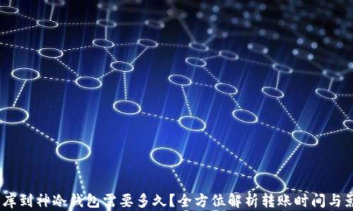 
USDT转库到神冷钱包需要多久？全方位解析转账时间与影响因素