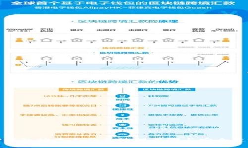 TP钱包被攻击后的处理步骤与安全建议