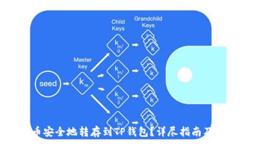 如何将BNB币安全地转存到TP钱包？详尽指南及常见问题解析