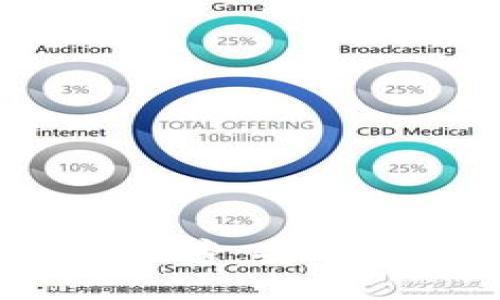 2023年最新冷钱包排行榜：安全性与便捷性的完美结合