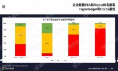 如何在苹果设备上下载和