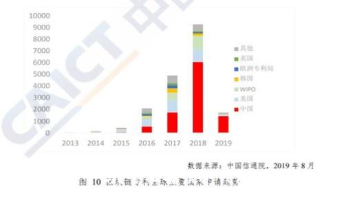 币安冷钱包安全吗？全面解读冷钱包的安全性与使用