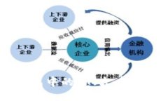 如何将以太坊钱包中的H